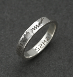 Custom Soundwave Jewelry: Turning Voice into Wearable Memory
