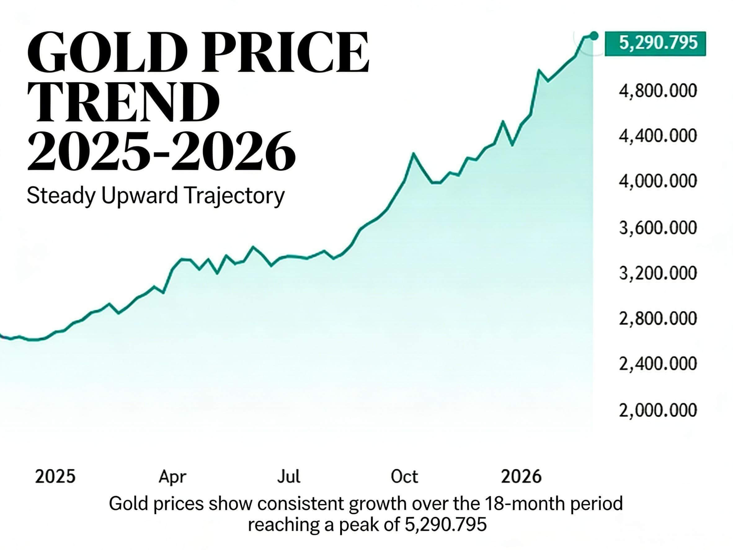 Geopolitical Shockwaves and the Fashion Jewelry Industry